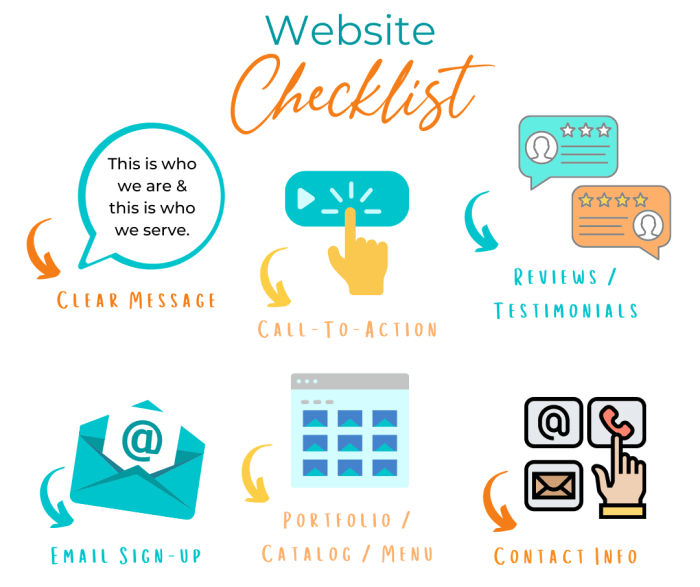 Website Checklist